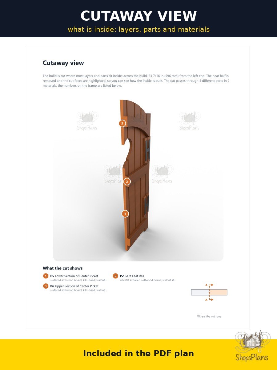 Classic Single Leaf Garden Gate - Photo 8